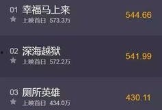 豆瓣新闻爆料在哪找到,揭秘生成概述文章副标题的神秘方法